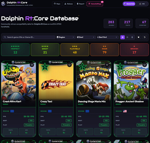Dolphin RtCore Compatibility Database
